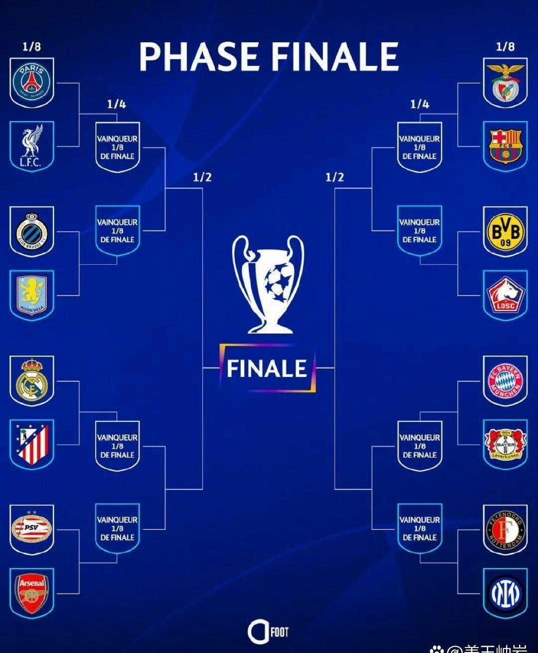 爱游戏体育下载-包含皇家马德里雄霸小组，淘汰赛冠军气质愈发显著的词条