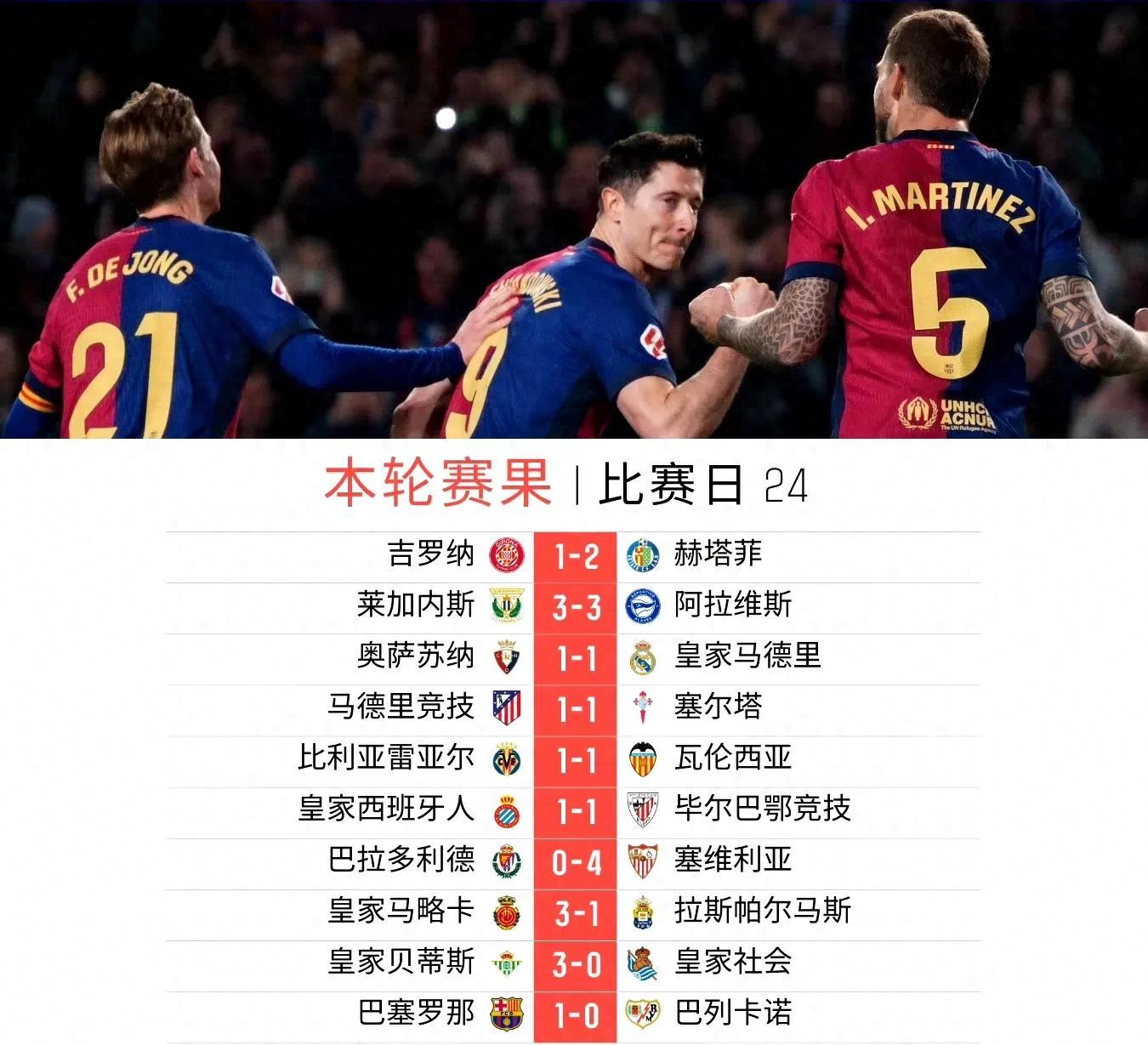 爱游戏官方入口-西班牙人客场大捷，逆袭成功(西班牙人客场大捷,逆袭成功的原因是)