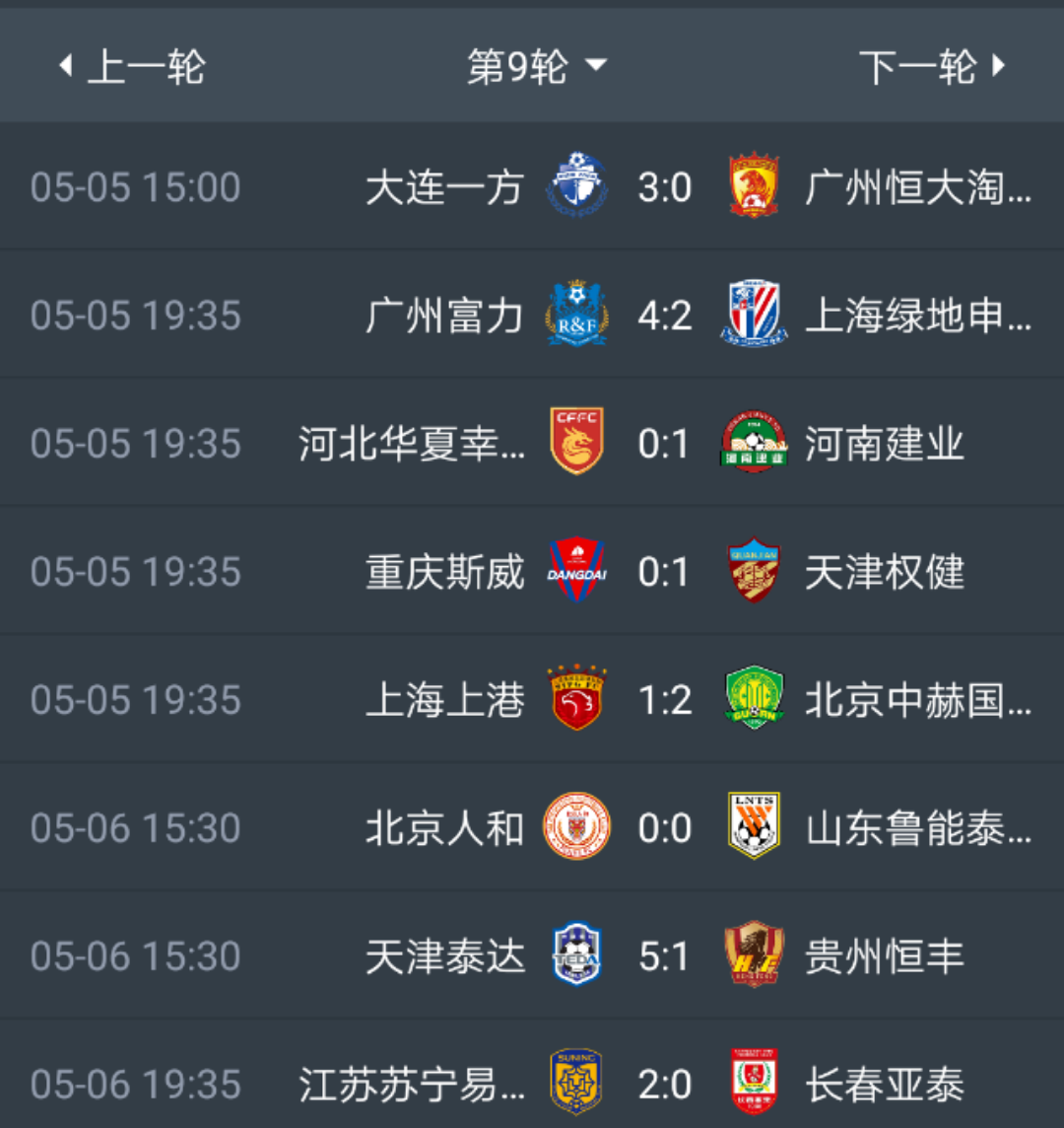 恒大客场逼平上港,继续领跑积分榜的简单介绍 恒大客场逼平上港,继续领跑积分榜的简单介绍