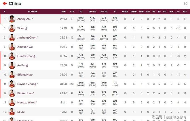 林多尼亚主场失利，豪取三分榜首的简单介绍