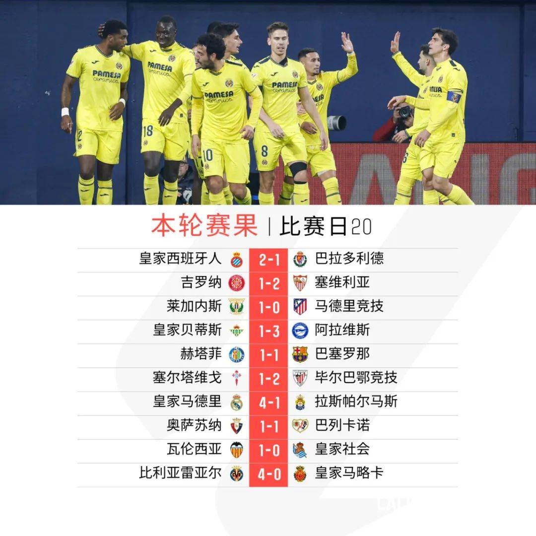 爱游戏体育网站-比利亚雷亚尔冲刺成功，夺得三分