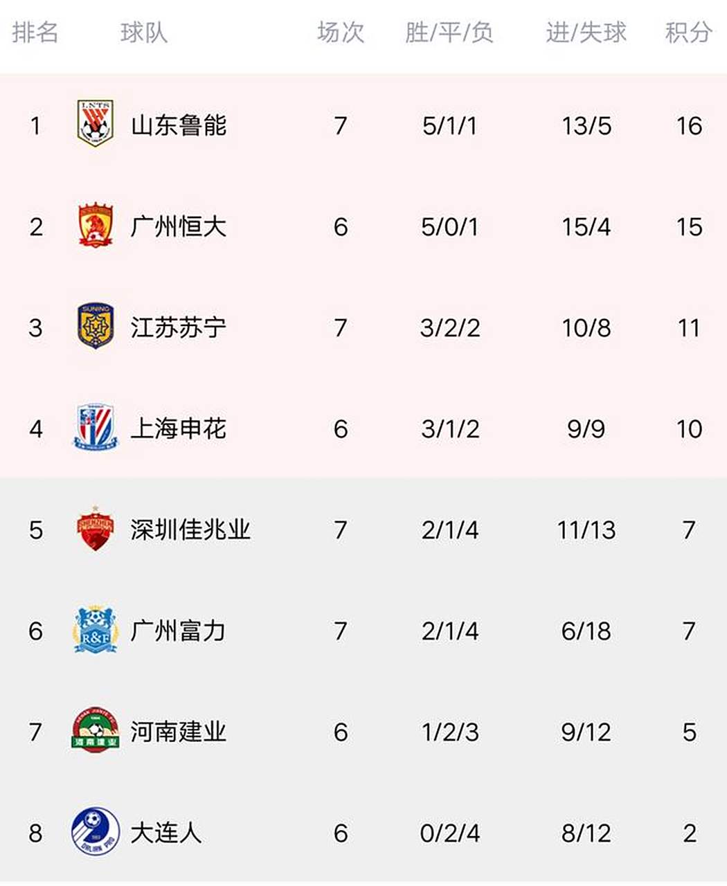 爱游戏官网-尼斯新赛季火力全开，目标积分榜冠军不是梦的简单介绍