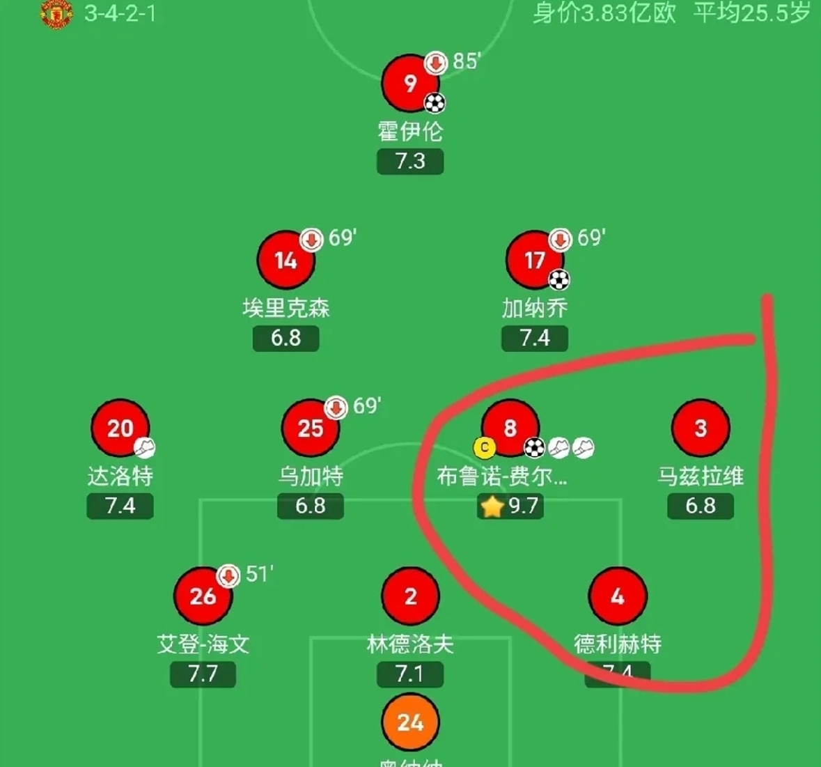 爱游戏体育直播-关于波尔图教练透露球队备战曼城的战术布置的信息