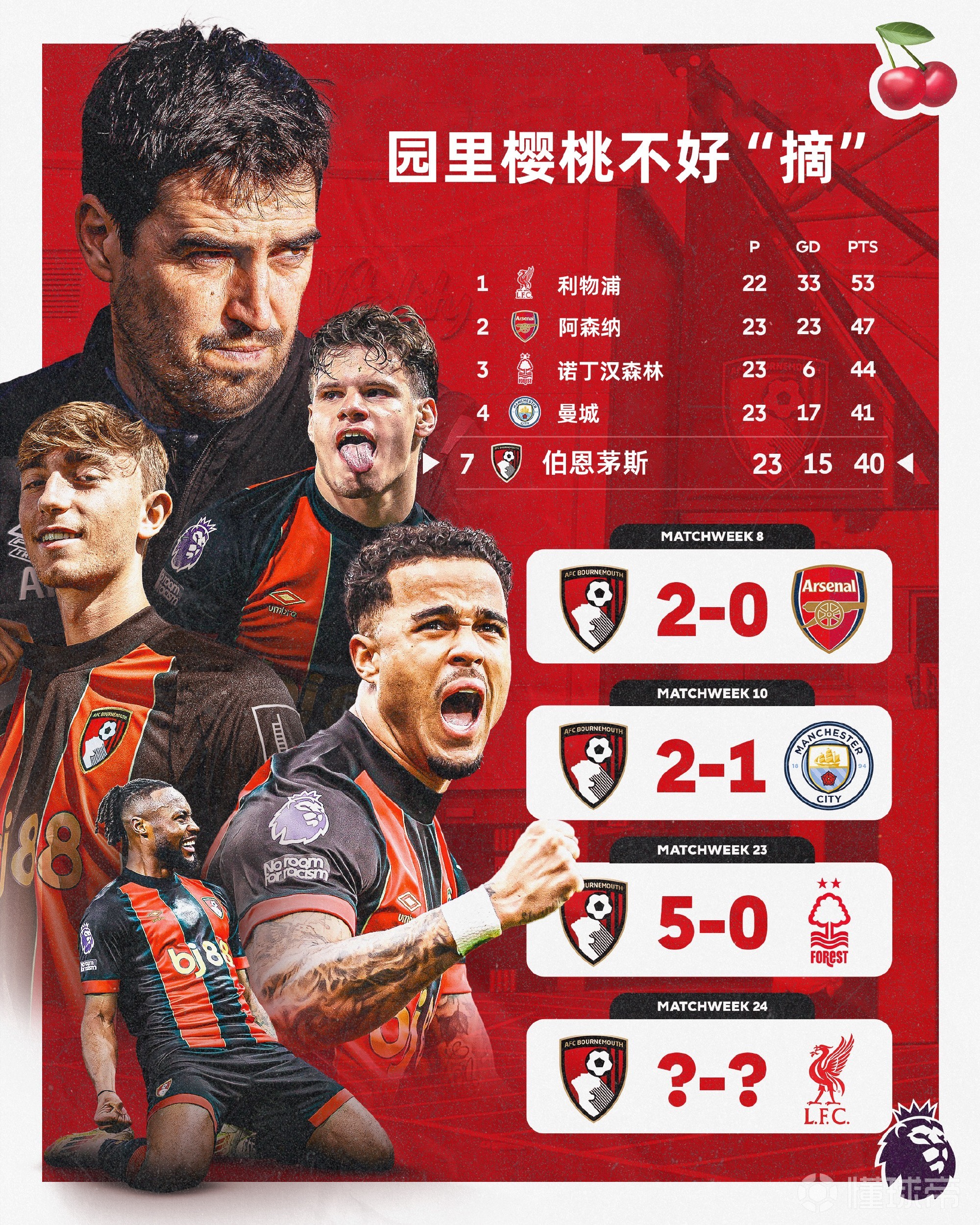 爱游戏登录入口-包含伯恩利主场惨败，球队士气受创陷入低谷的词条