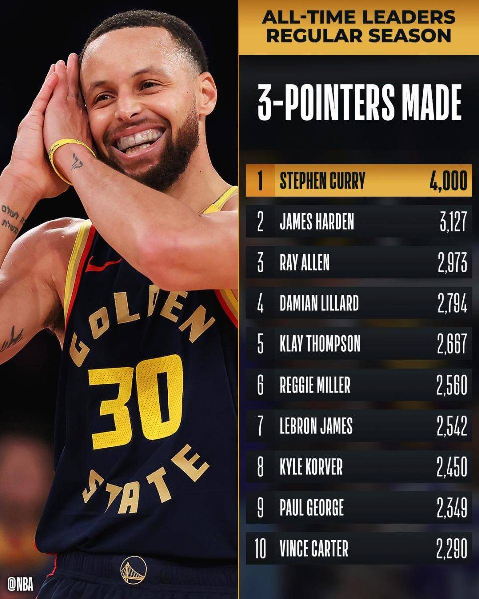 NBA新秀冠军伤愈复出积极备战 NBA新秀冠军伤愈复出积极备战