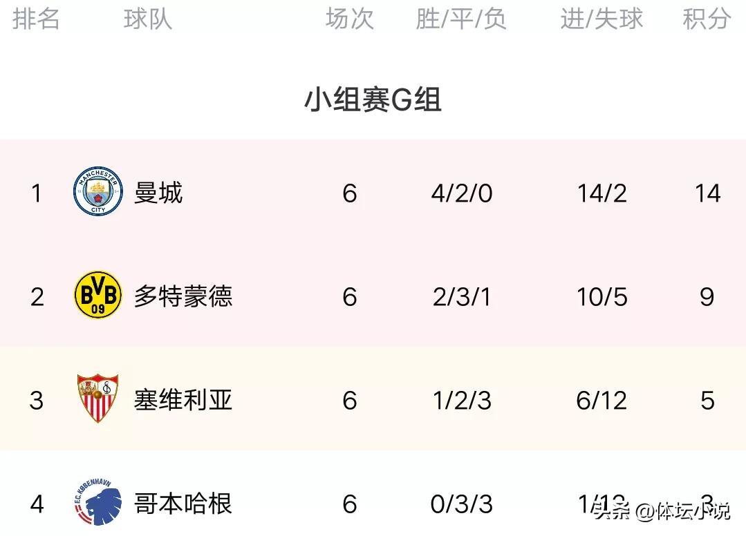 爱游戏体育地址-米兰客场惨遭失利，积分榜位置下滑的简单介绍