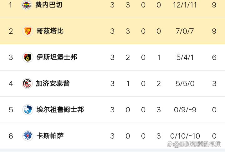 米兰客场惨遭失利,积分榜位置下滑的简单介绍 米兰客场惨遭失利,积分榜位置下滑的简单介绍