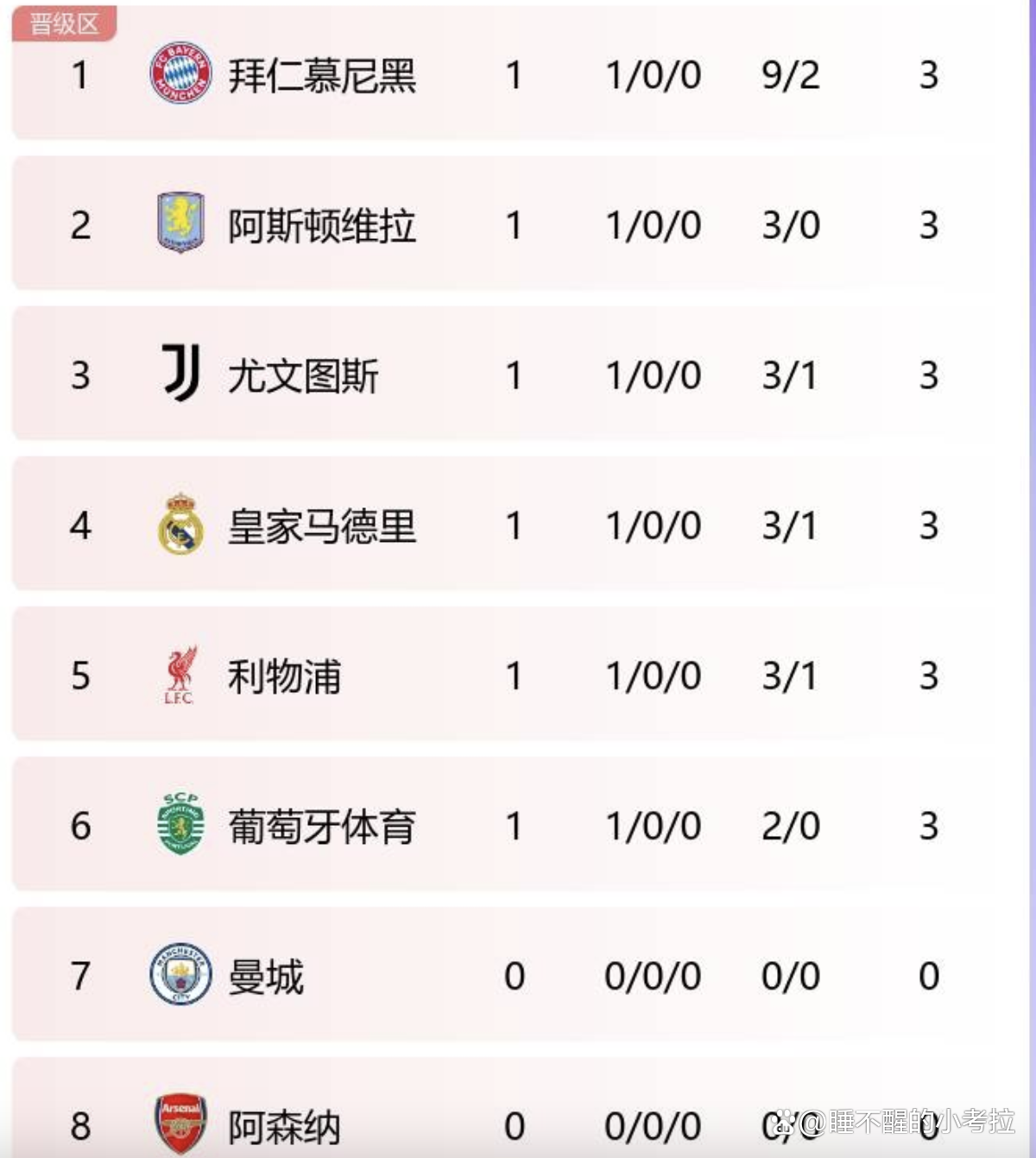 爱游戏在线登录-包含米兰主场大胜，继续领跑积分榜的词条