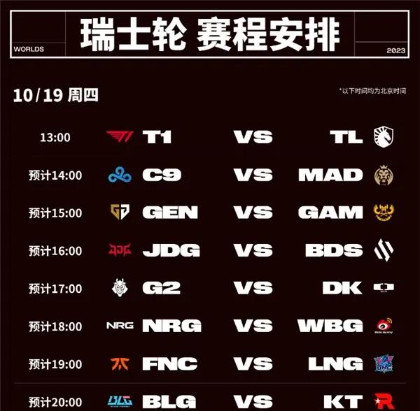 瑞士队斩获关键胜利,备战决赛阶段! 瑞士队斩获关键胜利,备战决赛阶段!