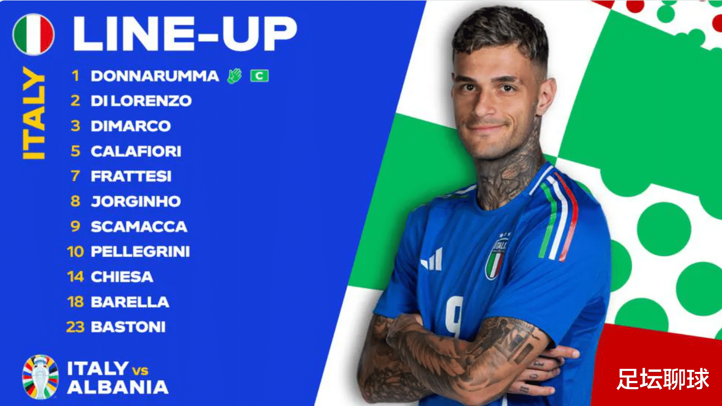 包含阿尔巴尼亚卫冕尴尬败绩的词条