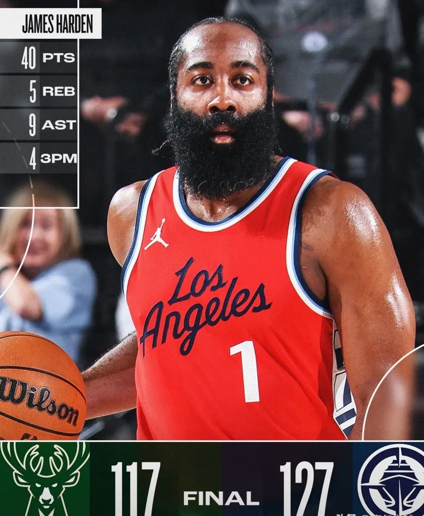 爱游戏-快船击败雄鹿强势升至东部前四