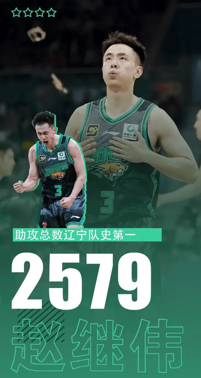 爱游戏在线-辽宁男篮夺得CBA总冠军，圆梦十年！